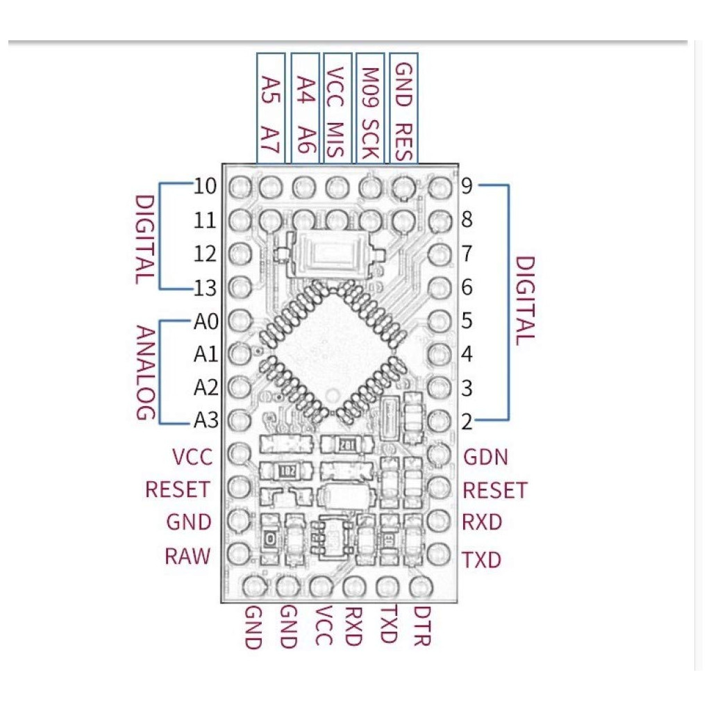 Описания про мини. Arduino Pro Mini 328p. Arduino Pro Mini (atmega328. Arduino Pro Mini (atmega328, 5в). Arduino Nano Pro Mini.