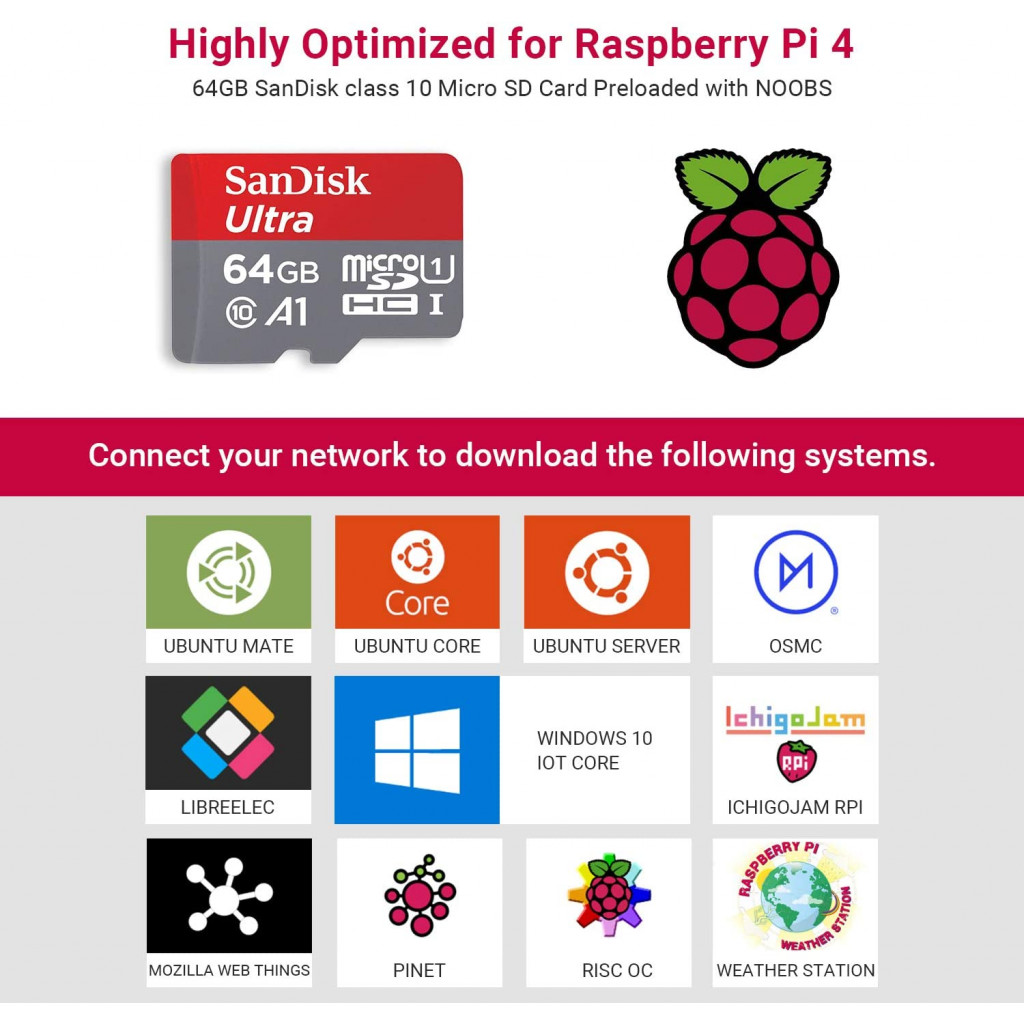 Boîtier pour Raspberry Pi 4,Adaptateur Chargeur USB- C 5.1V 3.5A