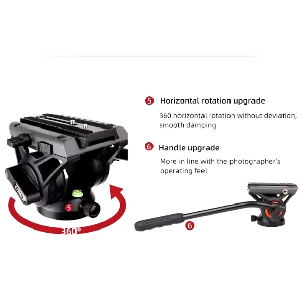 COMAN TRIPIED CAMERA DX-16LQ5S – Image 4