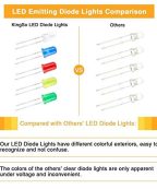 KINGSO 500pcs Diode Électroluminescente Ampoule LED (100 chaque couleur) [Classe énergétique A+] – Image 5