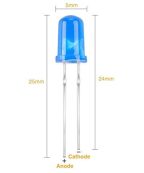 KINGSO 500pcs Diode Électroluminescente Ampoule LED (100 chaque couleur) [Classe énergétique A+] – Image 6