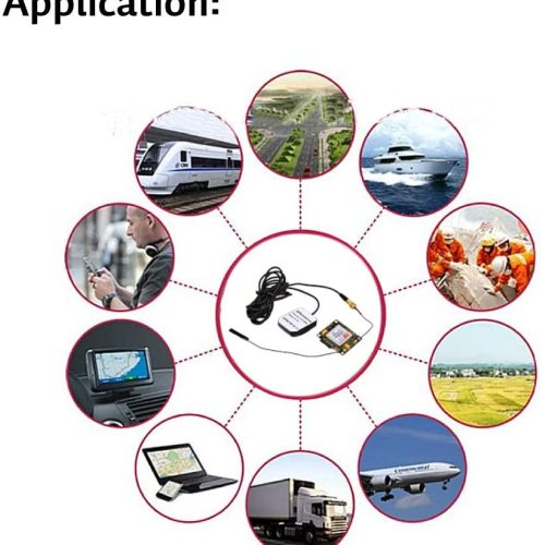 Alternative view of KEYESTUDIO SIM5320E Module 3G / Carte de développement SMS GSM GPRS avec antennes GPS et adaptateur pour Arduino