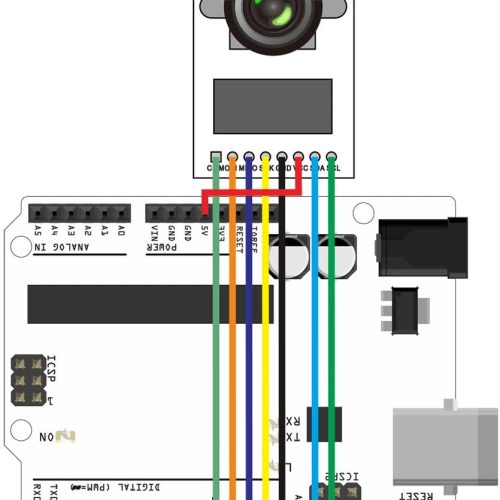 Arducam Mini Module Camera Shield 5MP Plus OV5642 Camera Module pour Arduino UNO Mega2560 Board – Image 3