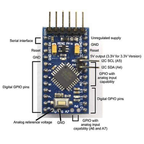 XCSOURCE 5pc Pro Mini Enhancement ATMEGA328P 16MHz 5V Module Arduino PRO TE362 Compatible – Image 5
