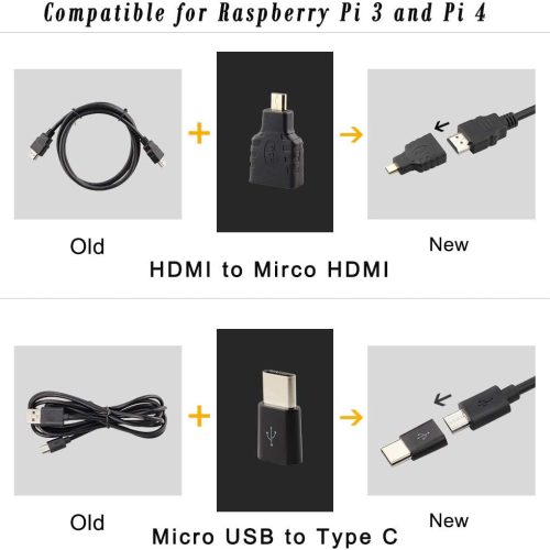 Kit de développement HSU pour Raspberry Pi 3 – Image 4