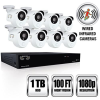 camera surveillance HD 8 canaux 1080p HD Night Owl avec 1 To de disque dur