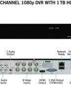 camera surveillance HD 8 canaux 1080p HD Night Owl avec 1 To de disque dur – Image 6