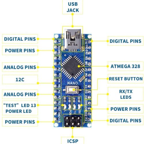 ELEGOO pour Arduino Nano V3.0, carte Nano CH340 – Image 3