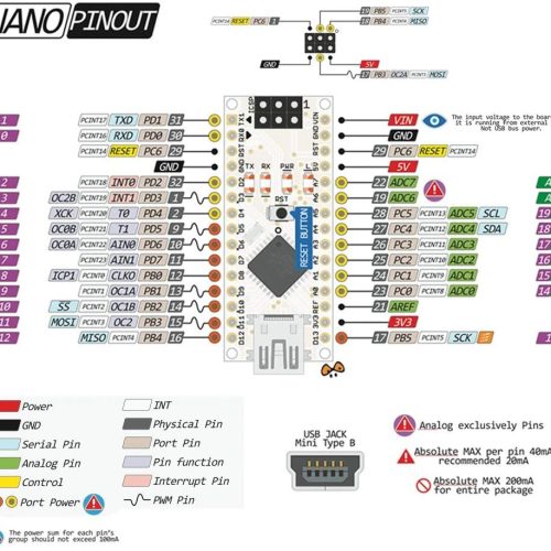 ELEGOO pour Arduino Nano V3.0, carte Nano CH340 – Image 5