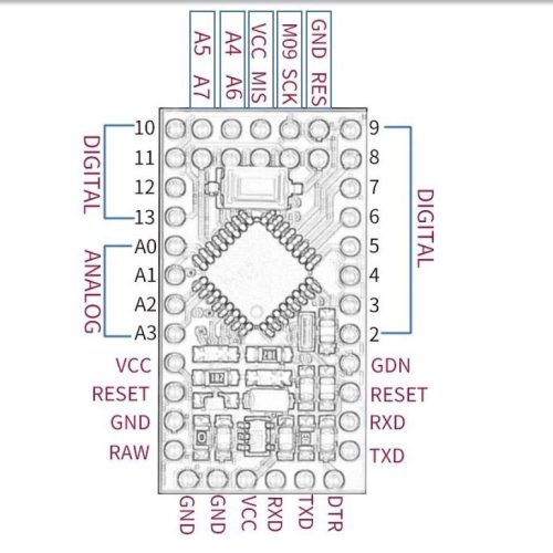 Pro Mini Board avec en-têtes gratuites ATMEGA328P 16MHz 5V – Image 3