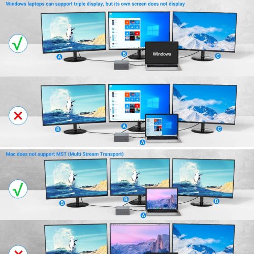Station d'accueil à triple affichage TOTU USB-C 4K – Image 5