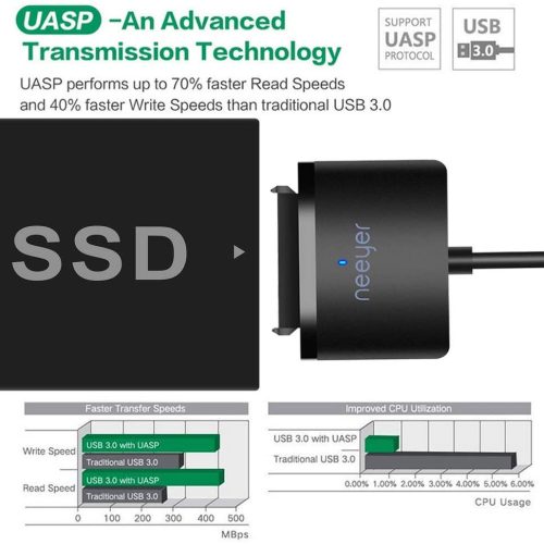 Alternative view of câble adaptateur de disque dur Neeyer SATA III pour disque dur / SSD 3,5 / 2,5  12 V / 2A, 20 pouces
