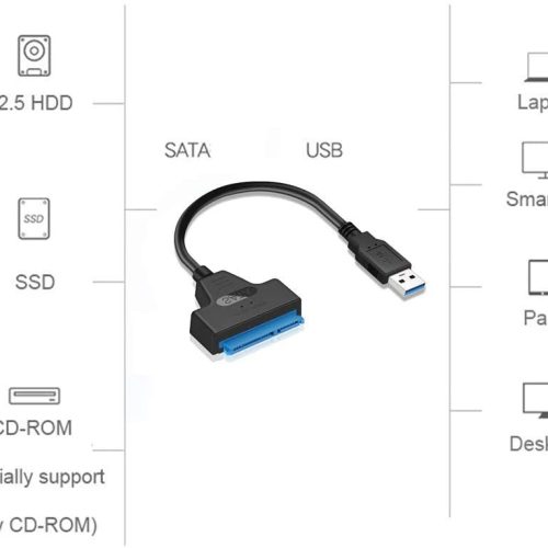 CABLE USB 3.0 TO SATA / USB TO SATA / RS-USBSATA – Image 3