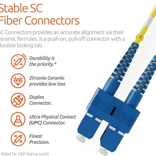 Câble de raccordement fibre optique LC à SC Duplex monomod 9 / 125um OS1 LSZH - Série de câbles Beyondtech PureOptics – Image 7
