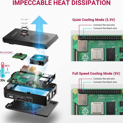 LABISTS Raspberry Pi 4 Modèle B 4 Go de RAM Kit de démarrage complet PRO avec carte Micro SD de 64 Go (4 Go de RAM) – Image 6
