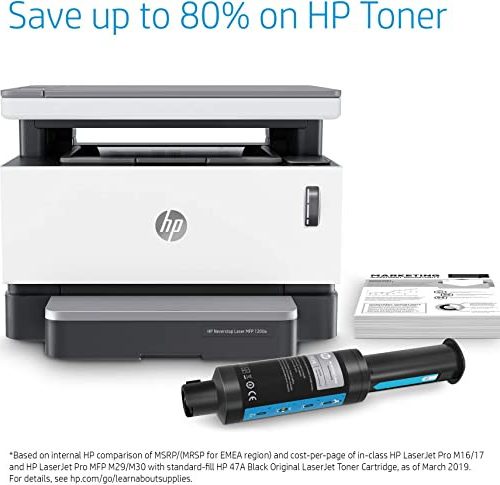 HP IMPRIMANTE NEVERSTOP LASER 1200A / MULTIFUNCTION – Image 4