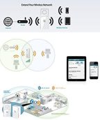 D LINK DAP-1520 EXTENDER WIFI DAP-1520 – Image 5