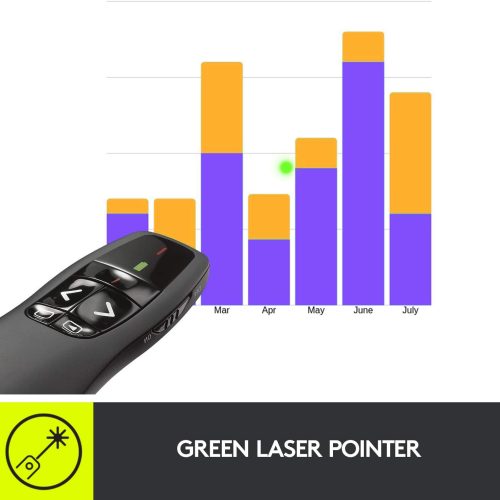 POINTEUR LASER LOGITECH R800 – Image 3