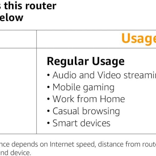 TENDA WIRELESS N300 ROUTER N301 – Image 3