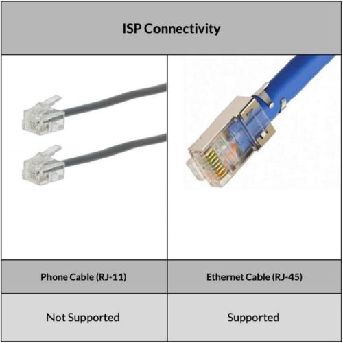 TENDA WIRELESS AC1200 ROUTER TDE-AC10 – Image 6