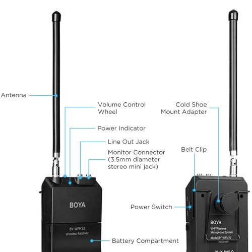 BOYA MICROPHONE BY-WFM12 – Image 4