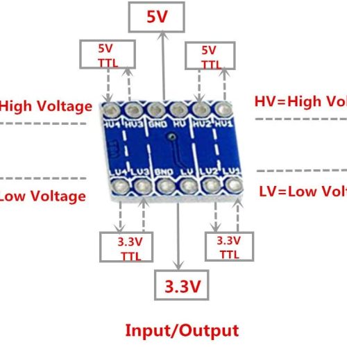 convertisseur de niveau logique Module bidirectionnel 3,3 V à 5 V – Image 3