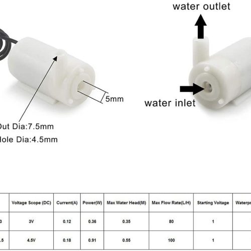 Kit de bricolage d'irrigation automatique WayinTop Système d'arrosage automatique avec didacticiel PDF – Image 7