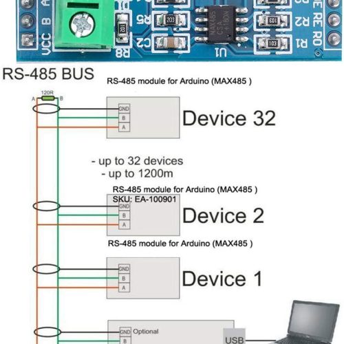 MAX485 RS485 Module émetteur-récepteur TTL UART série vers RS-485 Module pour Arduino Raspberry Pi – Image 3