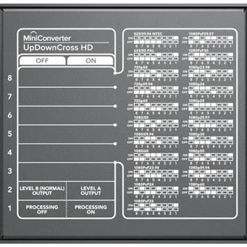BLACK MAGIC DESIGN MINI CONVERTER UPDOWNCROSS HD – Image 4