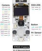 TTGO T-Caméra ESP32 Module de caméra WROVER & PSRAM Module de caméra ESP32-WROVER-B OV2640 0.96 OLED – Image 4