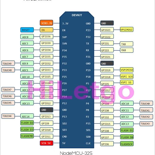 Carte de développement ESP-WROOM-32 ESP-32S Wi-Fi Bluetooth 4 Mo (CP2102 + 38 broches + Microcontrôleur) – Image 4