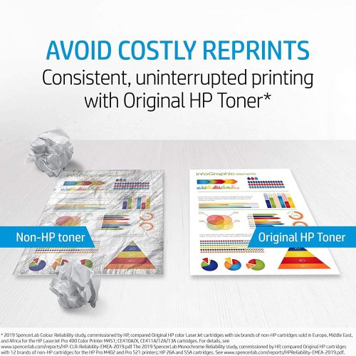 HP 207A (W2213A) Bleu - Original – Image 4