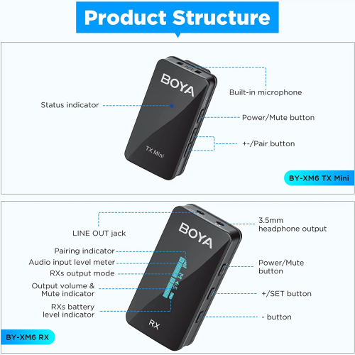 Alternative view of BOYA MICROPHONE WIRELESS BY-XM6-S2 Mini