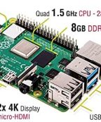 Carte Raspberry Pi 4 modèle B 8 Go – Image 5