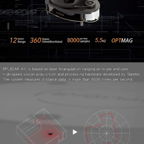 RPLIDAR A1M8 2D 360 degrés 12 mètres scanner de capteur LIDAR – Image 7