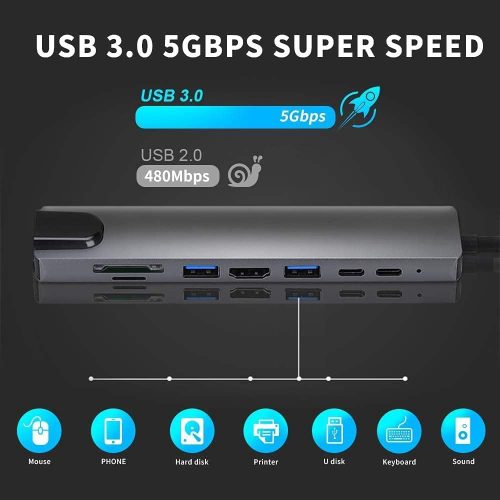ADAPTER TYPE-C TO HDTV 8 IN 1 / RS-TCHD8IN1 – Image 3