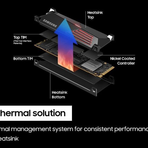 Disque dur SSD interne SAMSUNG 990 PRO avec dissipateur thermique 2 To, PCIe Gen4 M.2 2280 – Image 8