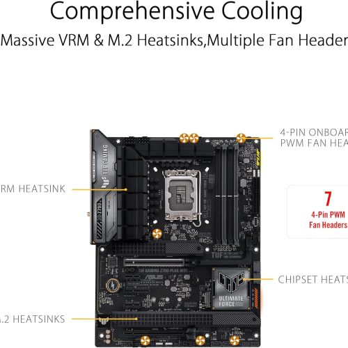 Carte mère ATX ASUS TUF Gaming Z790-Plus WiFi LGA 1700 (Intel 14e, 12e et 13e génération) – Image 5