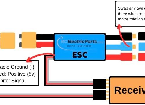 Contrôleur de vitesse électrique de moteur sans balais 30A RC ESC 3A UBEC avec XT60 et prises Bullet 3,5 mm – Image 5