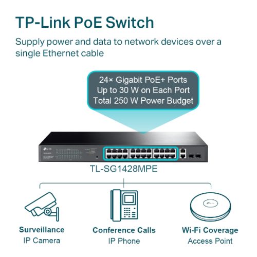 TP-LINK SWITCH 24 PORTS GIGABIT POE TL-SG1428PE / 28 PORTS – Image 4