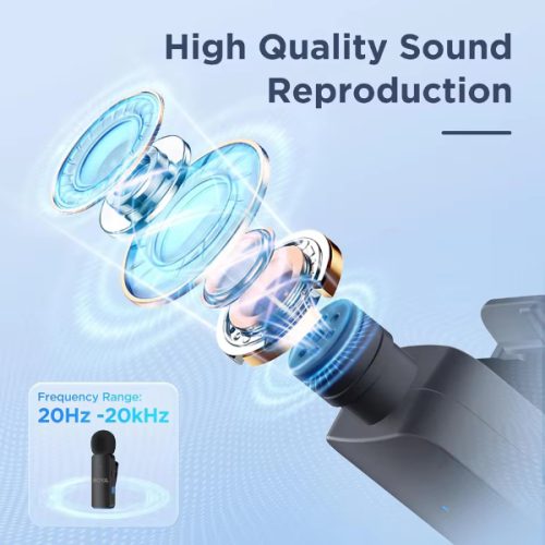 BOYA MICROPHONE BY-V4D / 4 MICROS IPHONE – Image 4