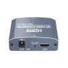 CONVERTISSEUR HDMI TO AV / HD VIDEO/AUDIO CONVERTER / RS-HDAV