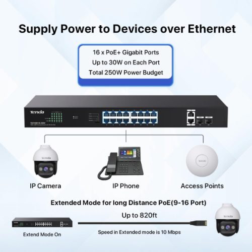 TENDA SWITCH 16 PORTS GIGABIT POE TEG1120P-16-250W – Image 3