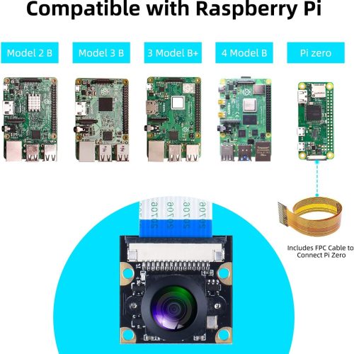 Module caméra pour Raspberry Pi 4 – Image 7