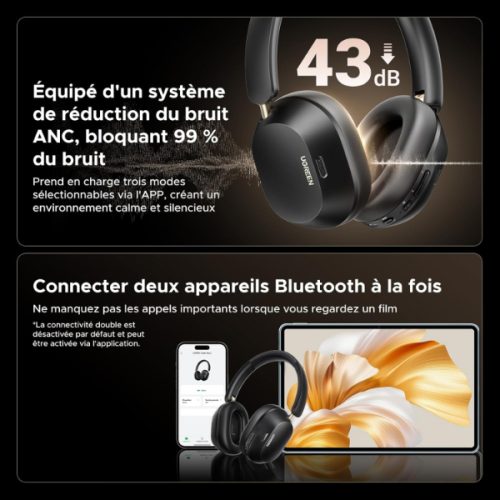 CASQUE UGREEN MAX 5C – Image 5