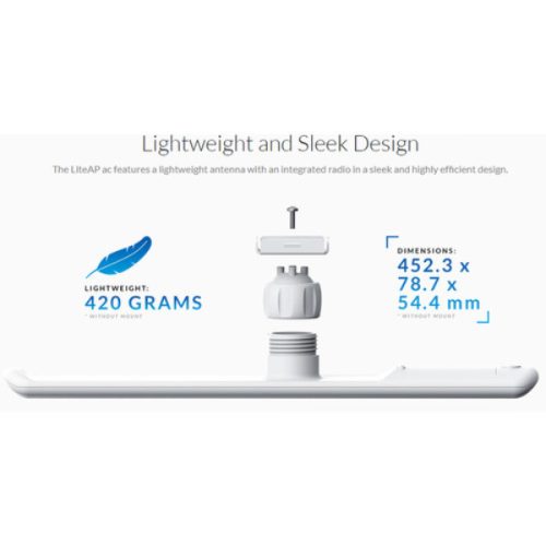 UBIQUITI Access Point WiFi LITEAP AC LAP-120 – Image 5