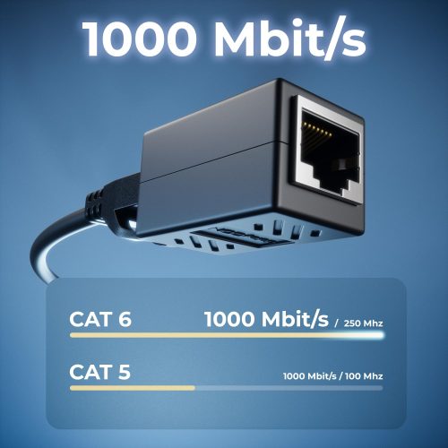 Coupleur Ethernet LAN RJ45 femelle-femelle CAT6 noir – Image 5