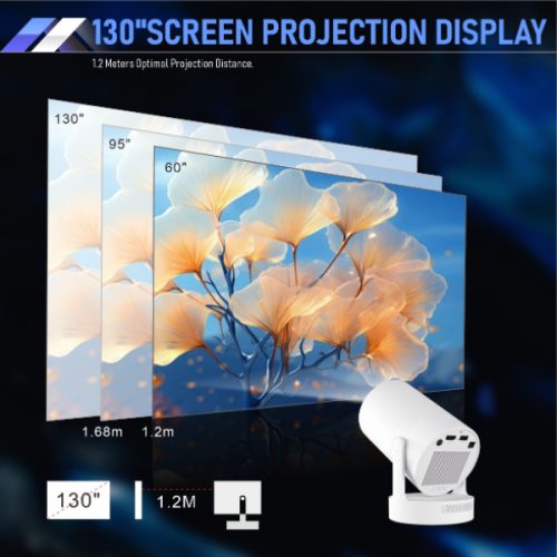 VIDEO PROJECTEUR GY550 RS-444 – Image 4