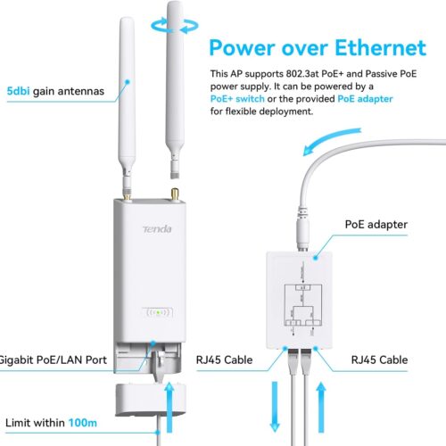 TENDA ACCESS POINT WIFI OUTDOOR OAP3000 – Image 3