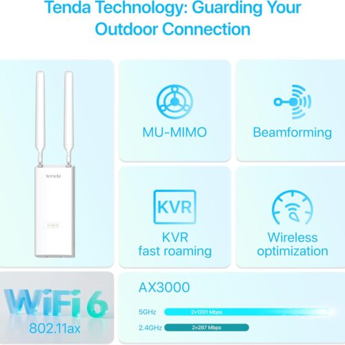TENDA ACCESS POINT WIFI OUTDOOR OAP3000 – Image 4